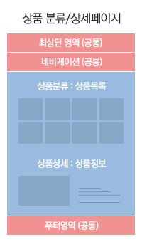 맞춤디자인